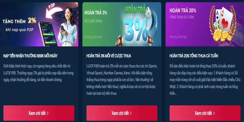 Cách tối ưu tiền thưởng 88b